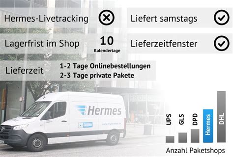 hermes deutschland paketverfolgung|hermes sendungsverfolgungdhl sendungsverfolgung.